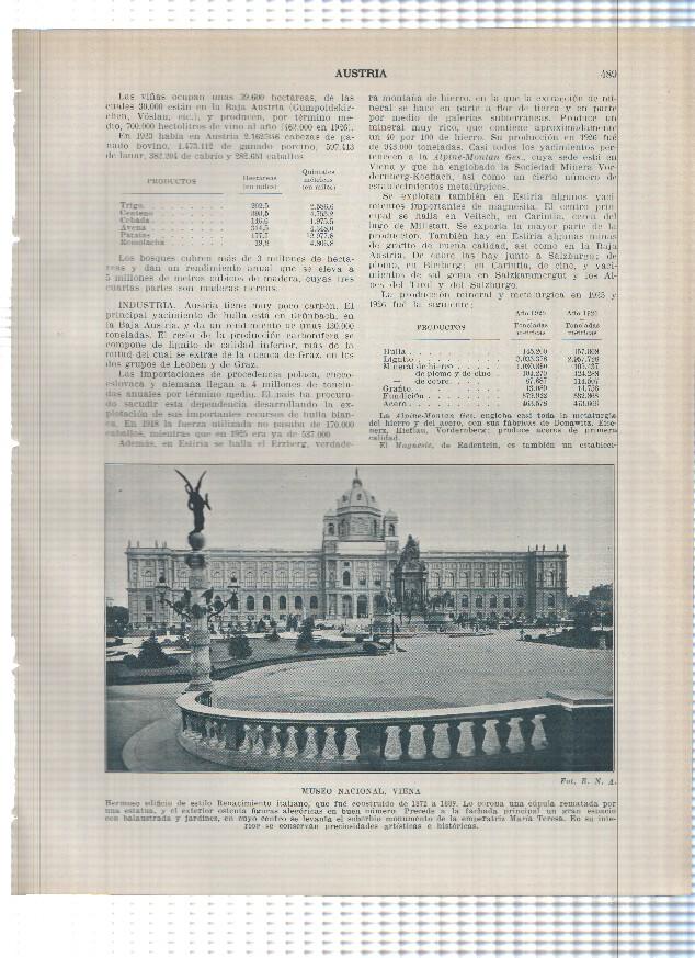 Lamina/sheet/feuille numerada 489/490: Austria: Museo Nacional y Iglesia de San Carlos en Viena  