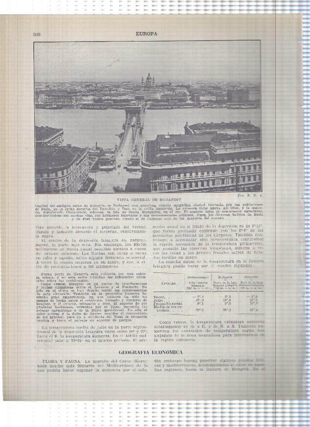 Lamina/sheet/feuille numerada 505/506: Hungria: Lago Balaton y vista de Budapest