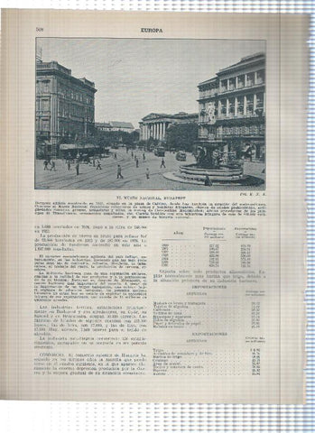 Lamina/sheet/feuille numerada 507/508: Hungria: Bulevar de Isabel y Museo Nacional en Budapest