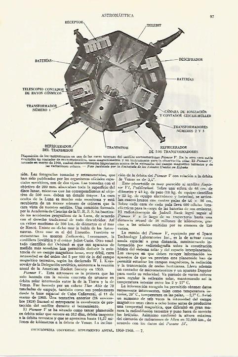 LAMINA ESPASA 27620: Cara interna del satelite Pioneer V