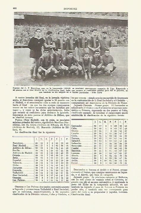 LAMINA ESPASA 27642: Equipo del F. C. Barcelona en 1959-1960