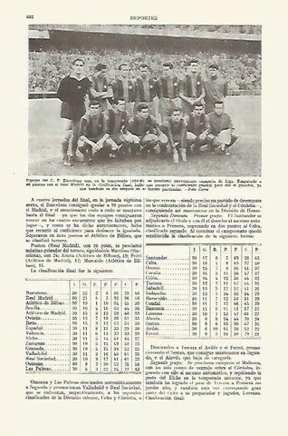 LAMINA ESPASA 27642: Equipo del F. C. Barcelona en 1959-1960