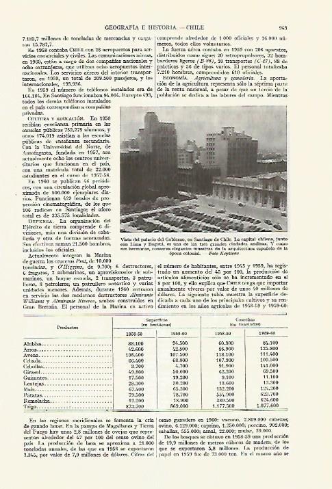 LAMINA ESPASA 27680: Palacio del Gobierno en Santiago de Chile