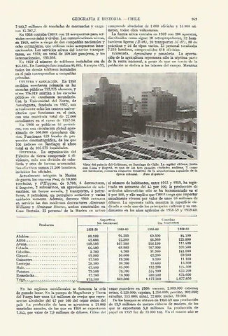 LAMINA ESPASA 27680: Palacio del Gobierno en Santiago de Chile