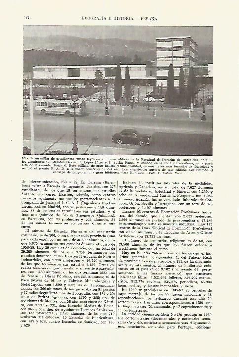 LAMINA ESPASA 27686: Facultad de Derecho de la Universidad de Barcelona