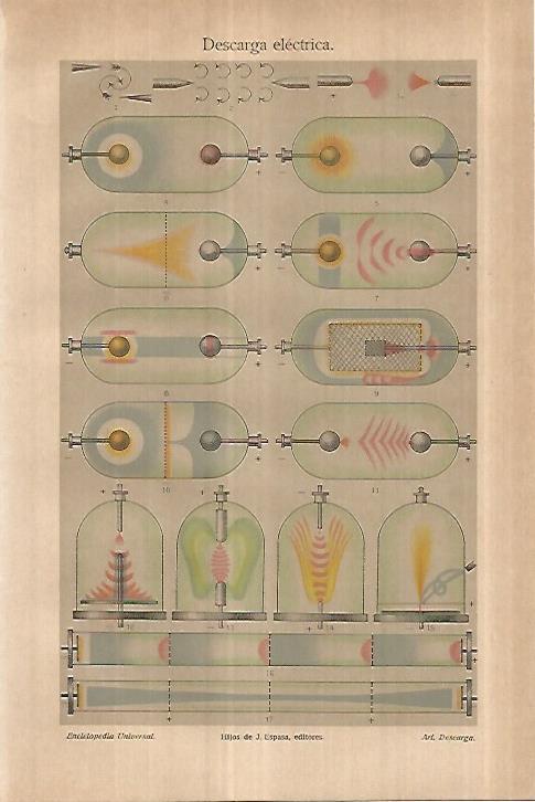 LAMINA ESPASA 27776: Descarga electrica