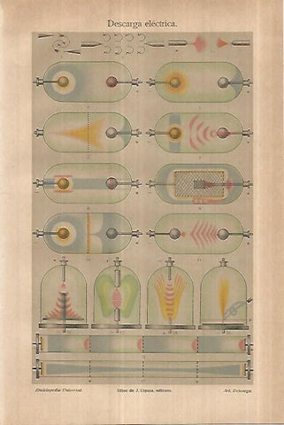LAMINA ESPASA 27776: Descarga electrica