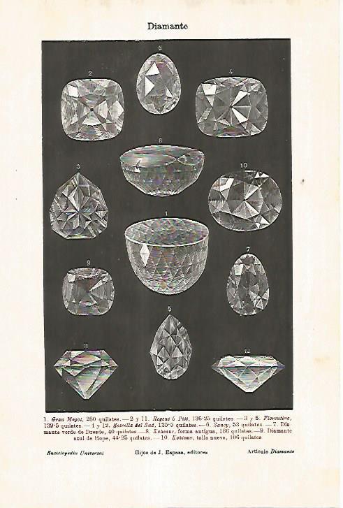 LAMINA ESPASA 27823: Tipos de diamante