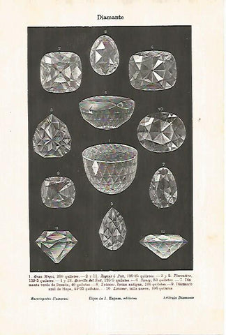 LAMINA ESPASA 27823: Tipos de diamante