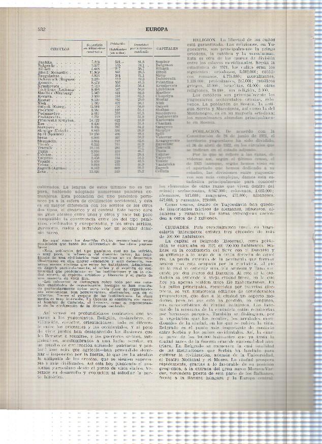 Lamina/sheet/feuille numerada 531/532: Yugoslavia: Calle de Belgrado