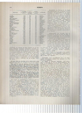 Lamina/sheet/feuille numerada 531/532: Yugoslavia: Calle de Belgrado
