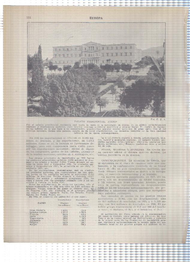 Lamina/sheet/feuille numerada 553/554: Grecia: La Acropolis y Palacio Presidencial en Atenas