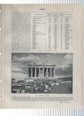 Lamina/sheet/feuille numerada 557/558: Grecia: El Partenon y Puerto del Pireo