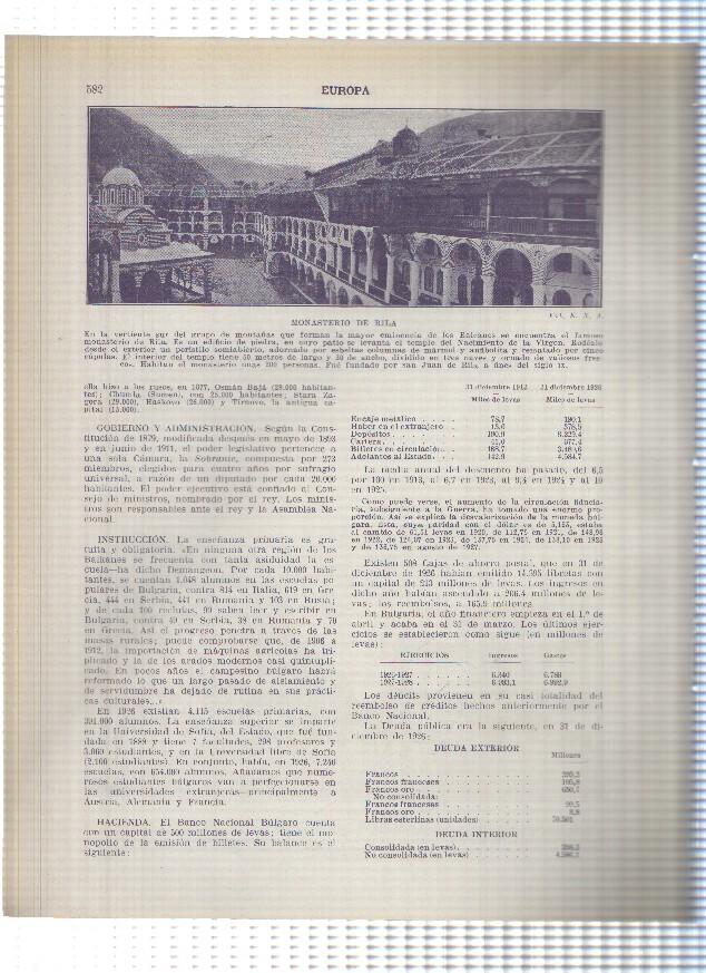 Lamina/sheet/feuille numerada 581/582: Bulgaria: Calle de Sofia y Monasterio de Sila