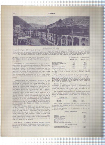 Lamina/sheet/feuille numerada 581/582: Bulgaria: Calle de Sofia y Monasterio de Sila