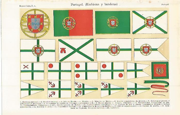 LAMINA ESPASA 15324: Emblemas y banderas de Portugal