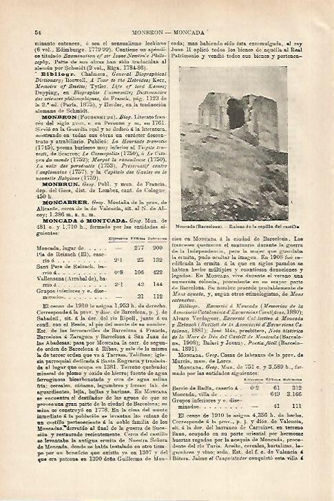 LAMINA ESPASA 27891: Castillo de Montcada Barcelona