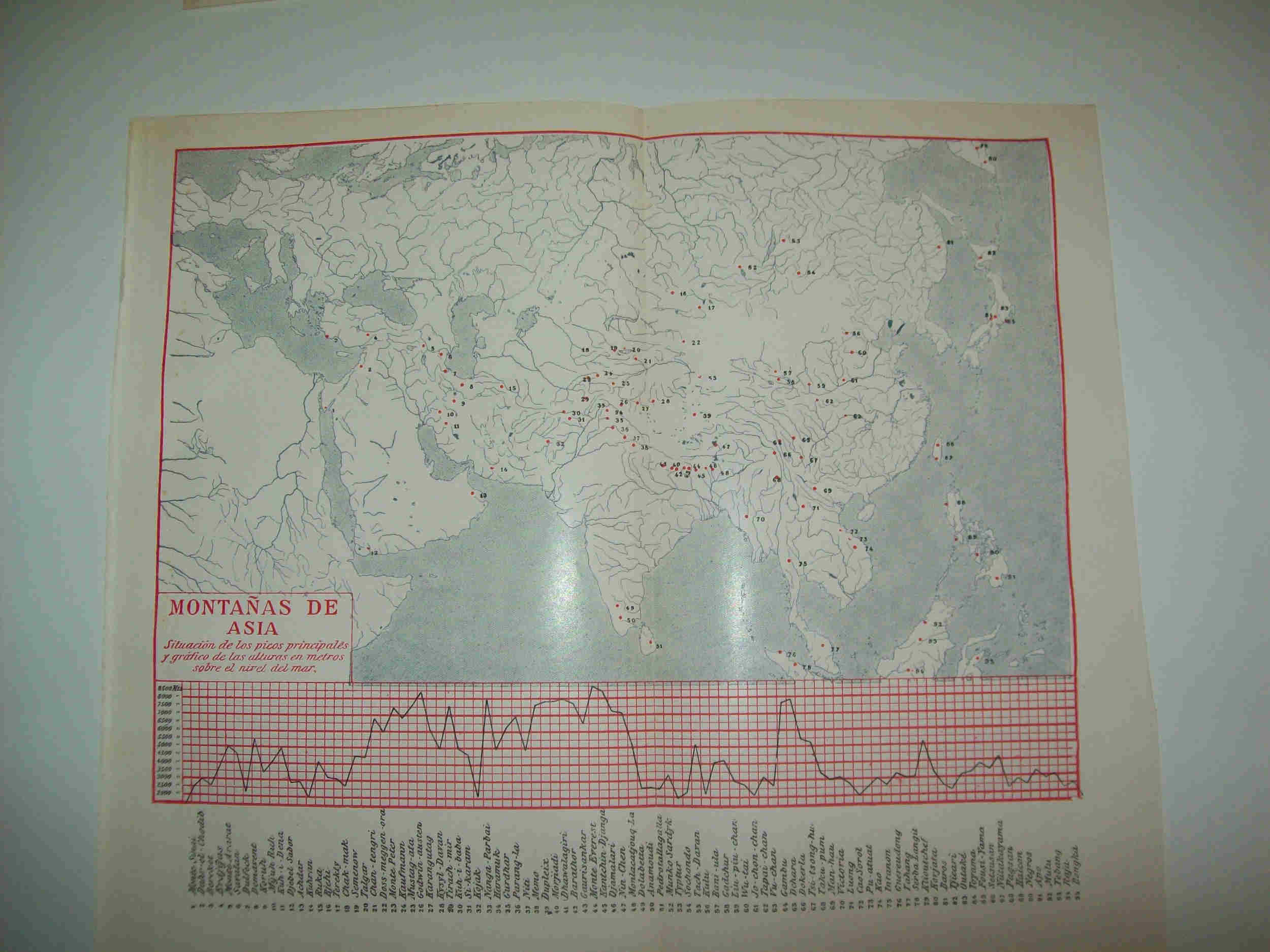 LAMINA ESPASA 27957: Montañas de Asia