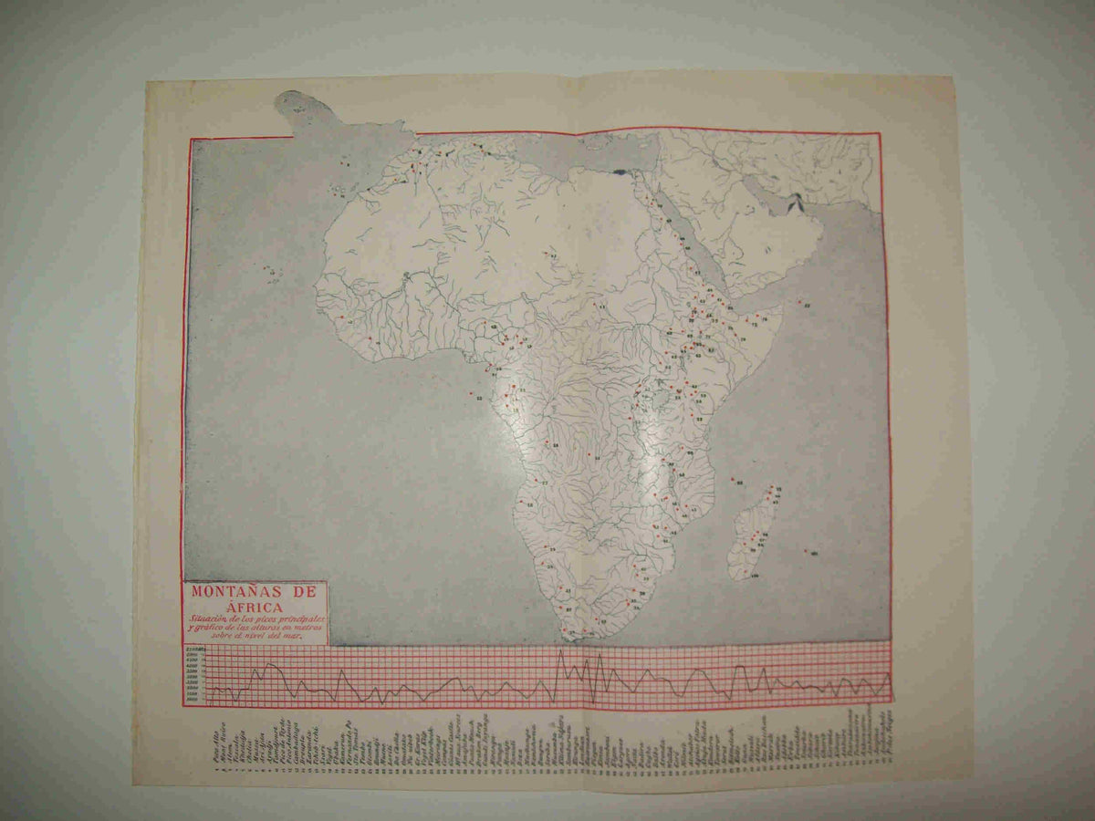 LAMINA ESPASA 27958: Montañas de Africa