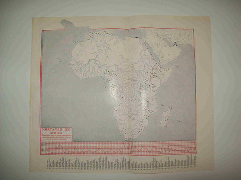 LAMINA ESPASA 27958: Montañas de Africa