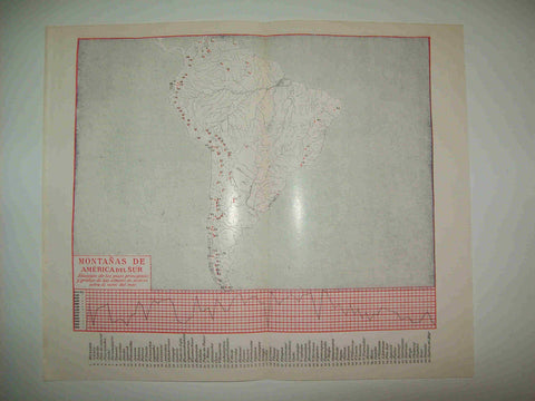 LAMINA ESPASA 27961: Montañas de America del Sur