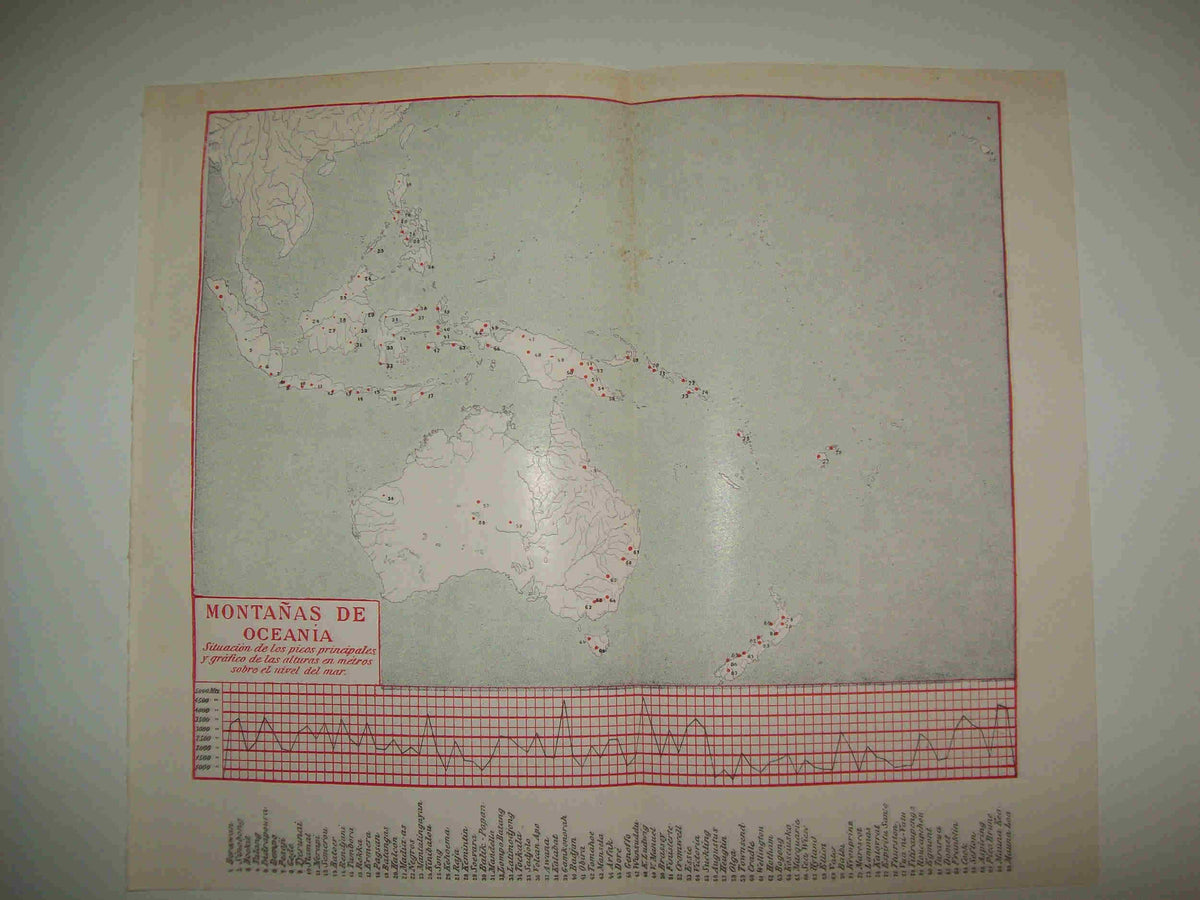 LAMINA ESPASA 27962: Montañas de Oceania