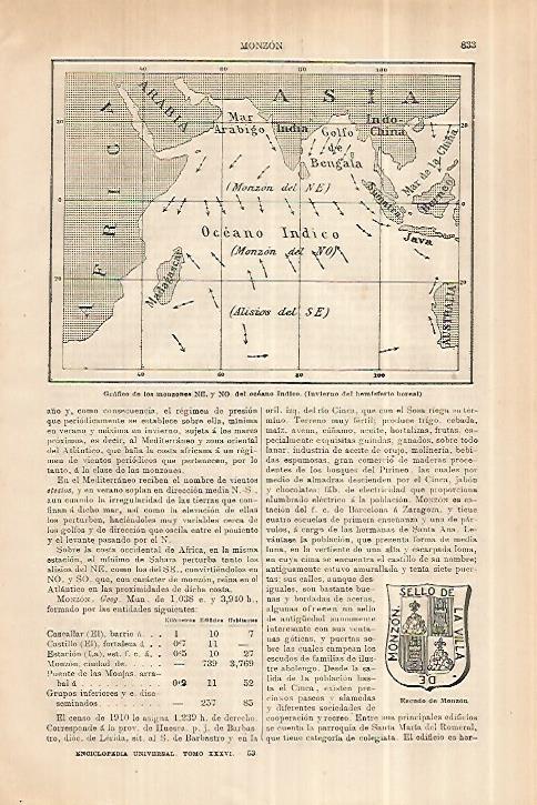 LAMINA ESPASA 28074: Grafico de los monzones NE y NO del oceano Indico
