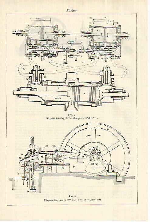 LAMINA ESPASA 28164: Maquina Korting de 100 HP