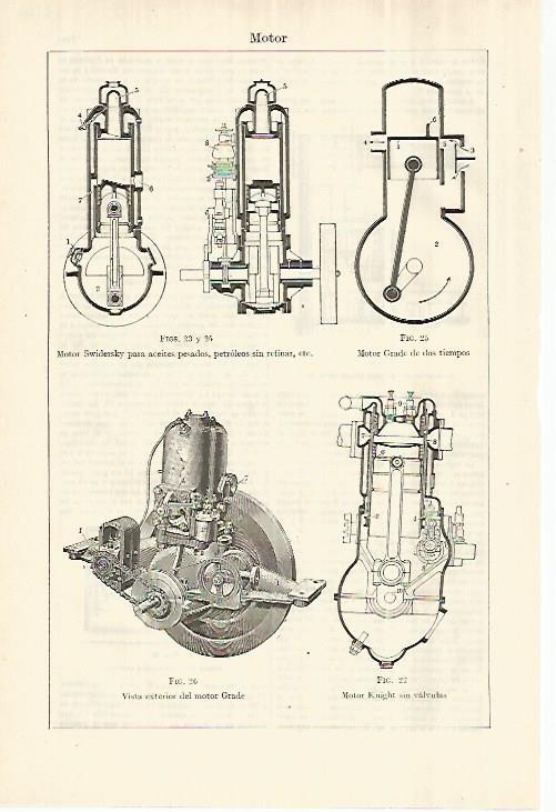 LAMINA ESPASA 28166: Motor Swidersky