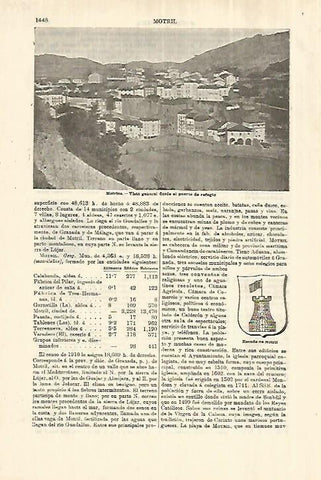 LAMINA ESPASA 28179: Vista de Motrico Guipuzcoa