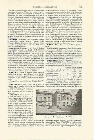 LAMINA ESPASA 28313: Plaza Mayor de Carcagente Valencia