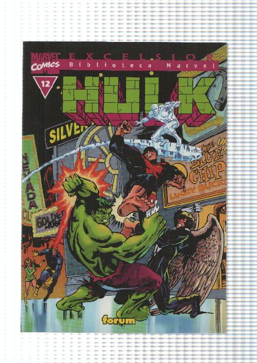 Marvel Comics: num 12, Hulk. Excelsior, Biblioteca Marvel - El final del monstruo