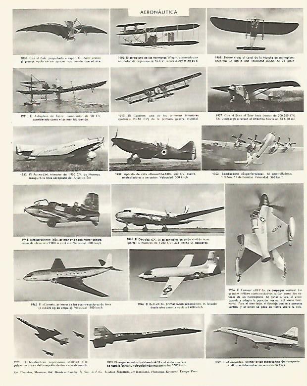 LAMINA LAROUSSE 70263: Aeronautica