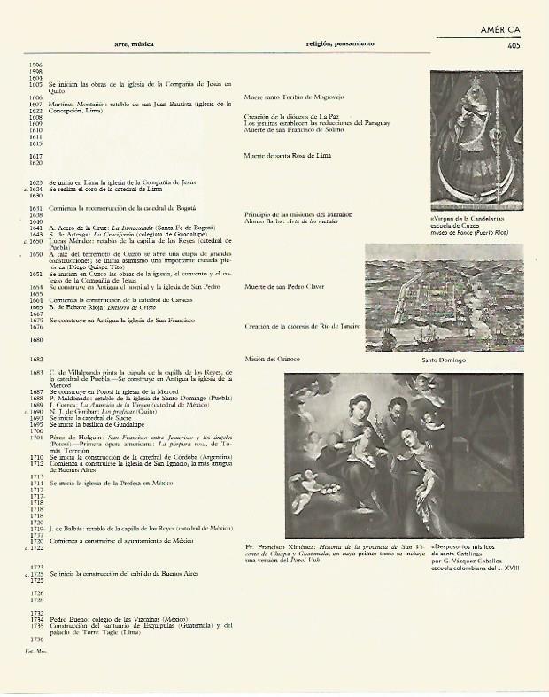 LAMINA LAROUSSE 70274: Virgen de la Candelaria de Cuzco