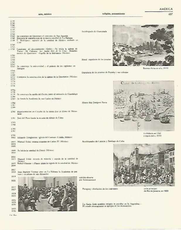 LAMINA LAROUSSE 70275: Planos antiguos de Buenos Aires y La Habana