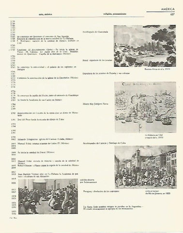 LAMINA LAROUSSE 70275: Planos antiguos de Buenos Aires y La Habana