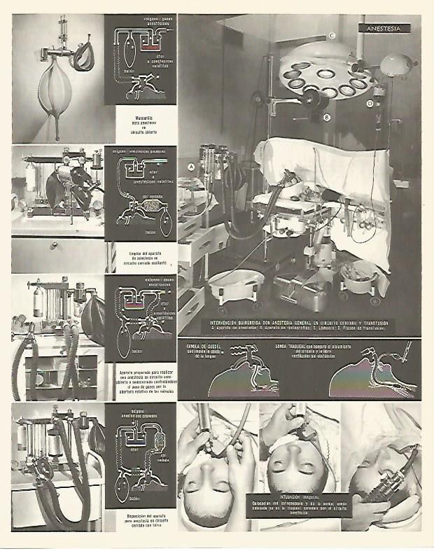 LAMINA LAROUSSE 70281: Anestesia