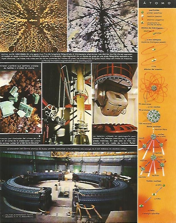 LAMINA LAROUSSE 70291: Atomo