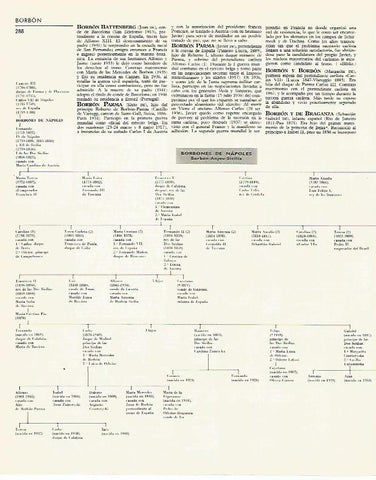 LAMINA LAROUSSE 70316: Arbol genealogico de los Borbones de Napoles