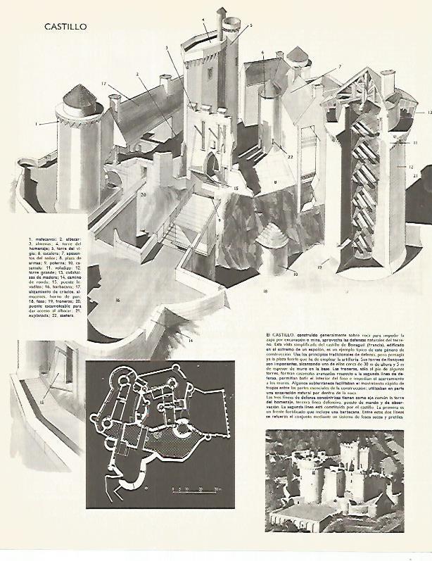 LAMINA LAROUSSE 70325: Castillo