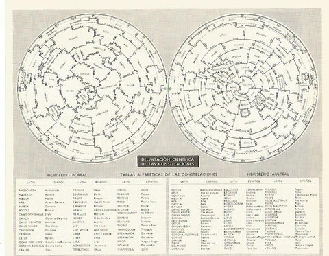 LAMINA LAROUSSE 70332: Delimitacion cientifica de las constelaciones