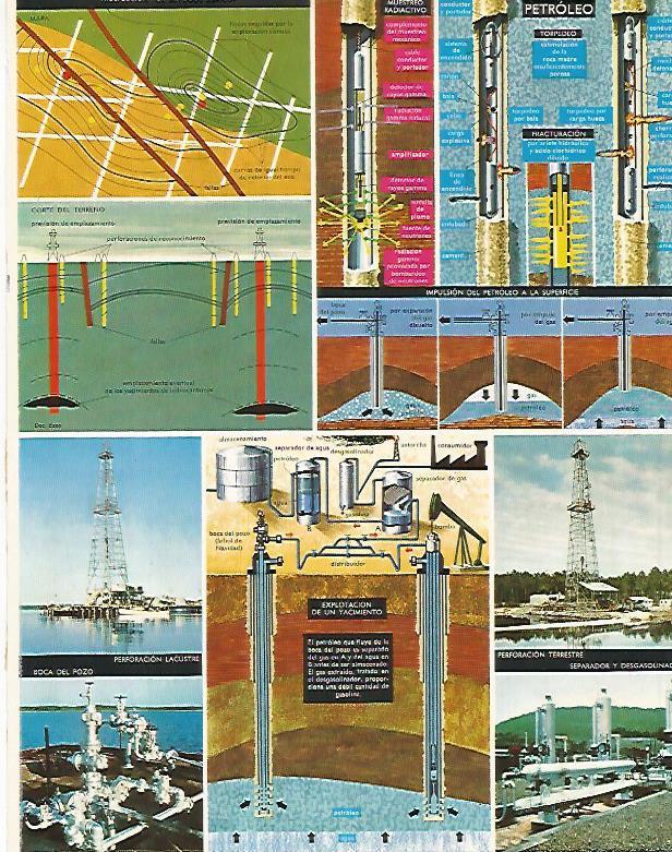 LAMINA LAROUSSE 70344: Petroleo