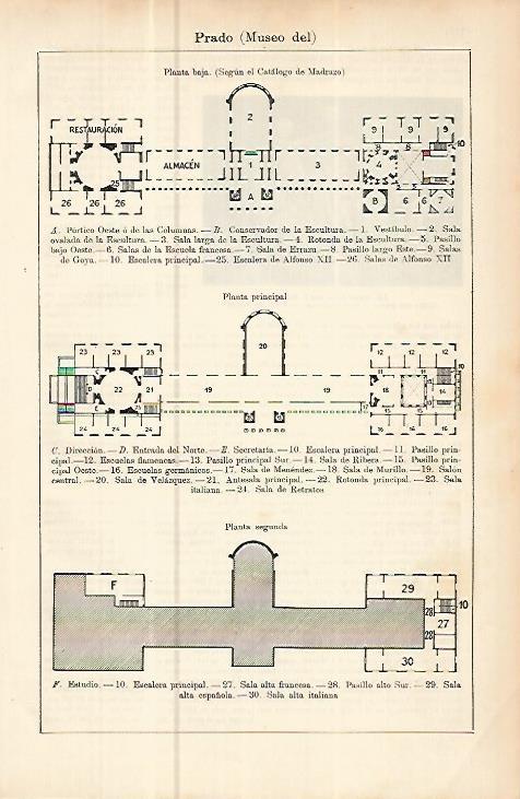 LAMINA ESPASA 10633: Planta del Museo del Prado
