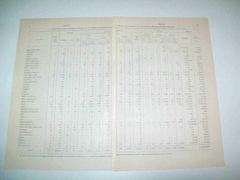 LAMINA ESPASA 10107: Produccion minera en España en 1920