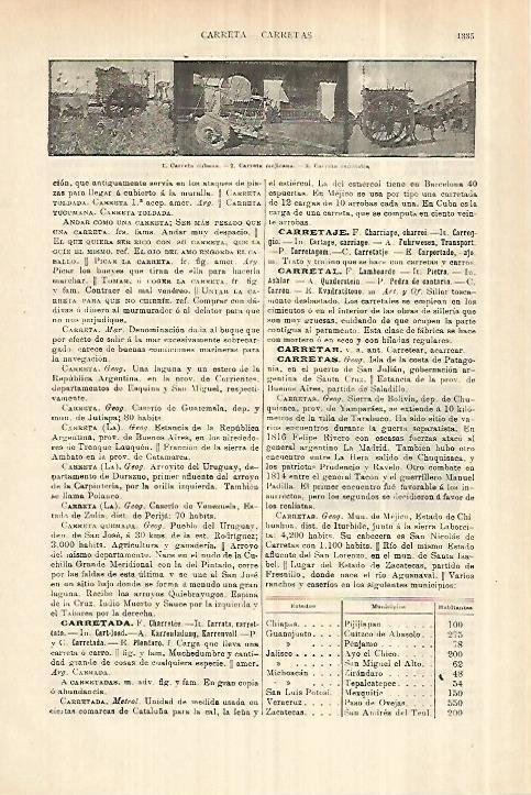 LAMINA ESPASA 28411: Carreta de Cuba de Mexico y del Caucaso