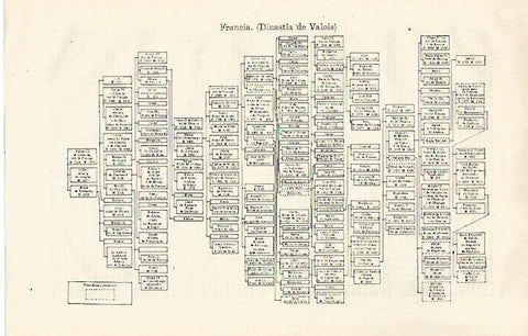 LAMINA ESPASA 28466: Arbol genealogico de la Dinastia de Valois de Francia