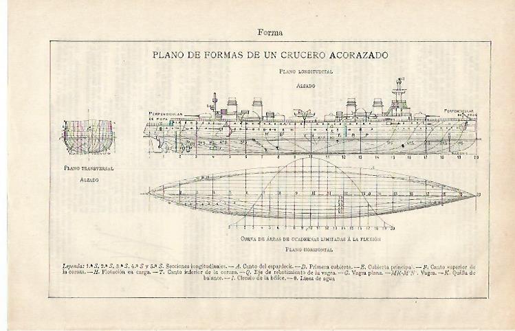 LAMINA ESPASA 28558: Plano de un crucero acorazado