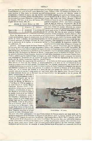 LAMINA ESPASA 28616: Puerto de Ciudad Bolivar Peru