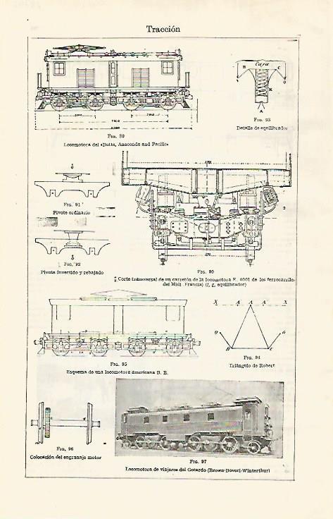LAMINA ESPASA 28740: Tipos de locomotoras