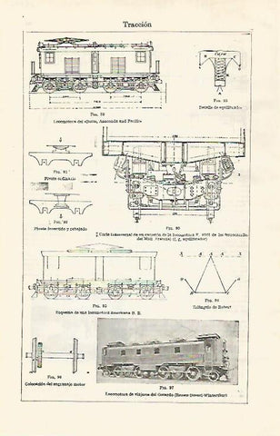 LAMINA ESPASA 28740: Tipos de locomotoras